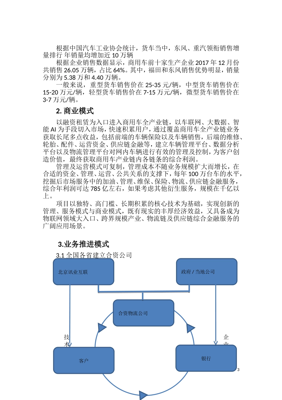 XXX融资租赁公司运营方案(正式版)_第3页