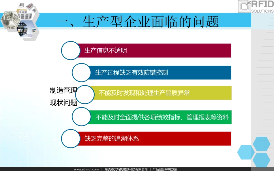 MES制造执行系统解决方案_第3页