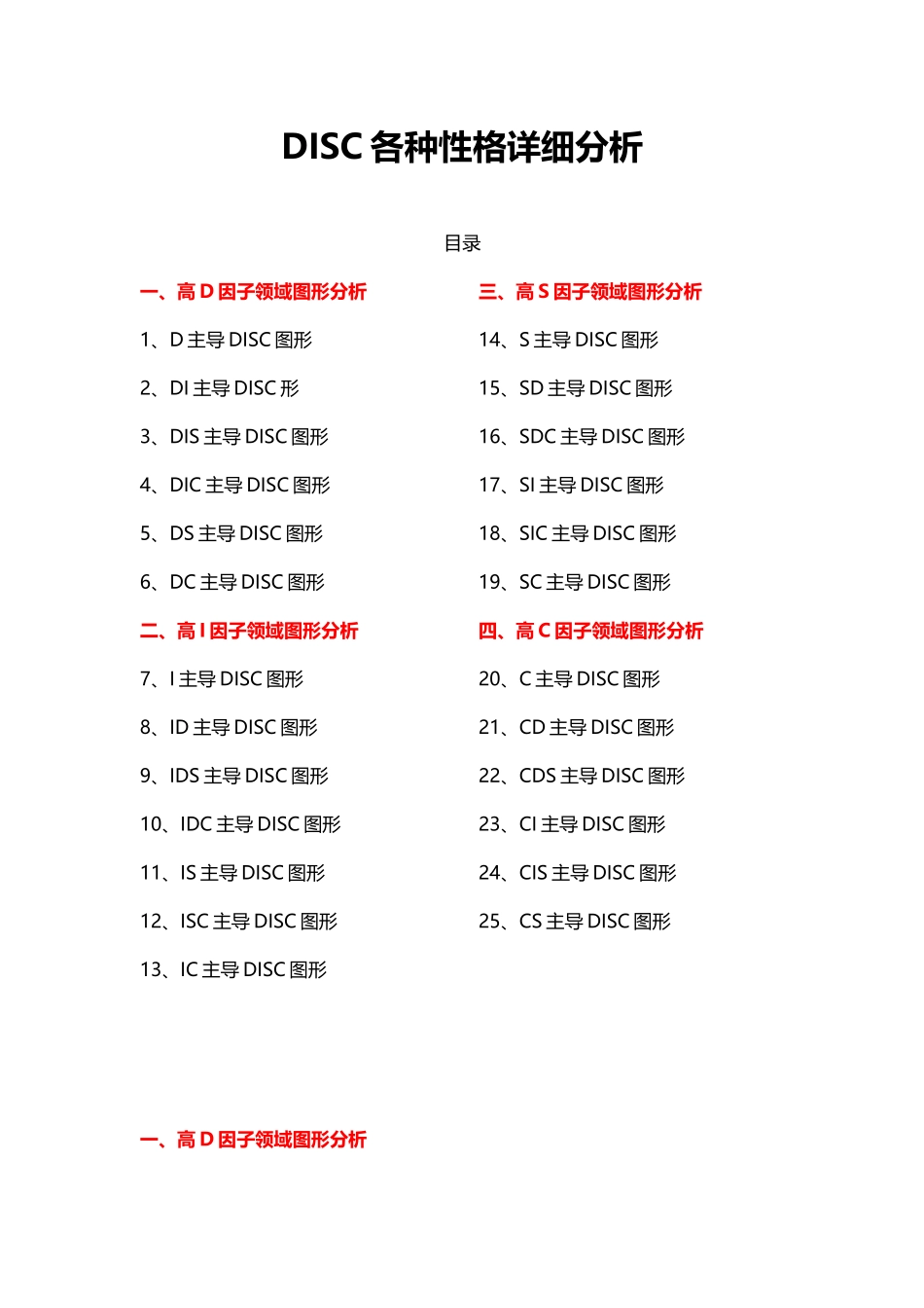 DISC性格测试分析_第1页