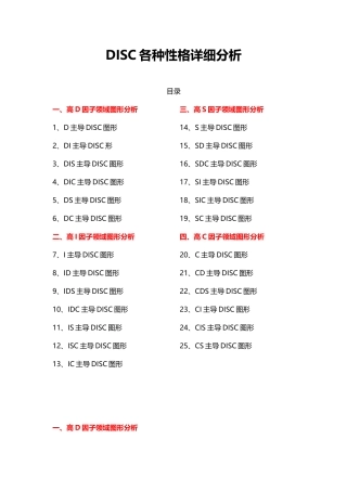 DISC性格测试分析