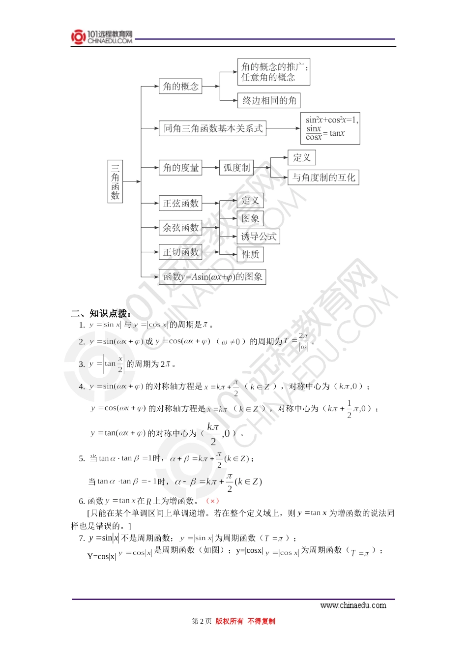 必修四第一章三角函数复习与小结(1)_第2页