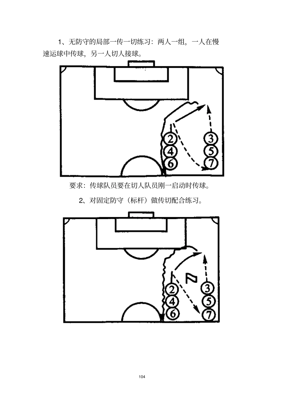 中学生足球训练方法_第3页