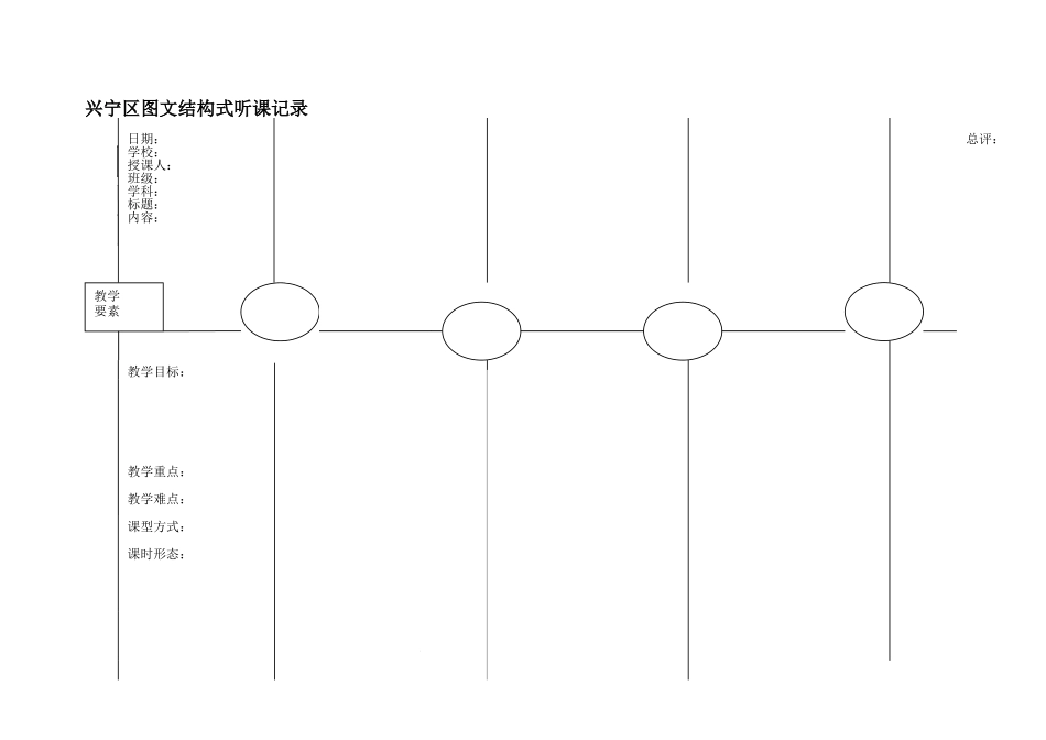 MS-EEPO图文结构式备课听课模板_第2页