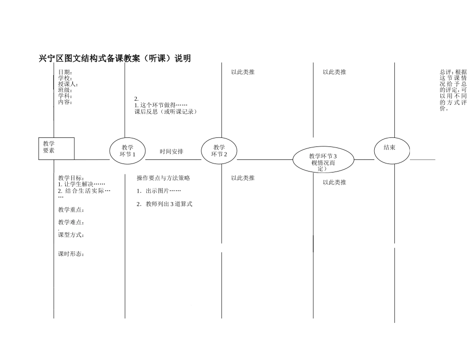 MS-EEPO图文结构式备课听课模板_第3页