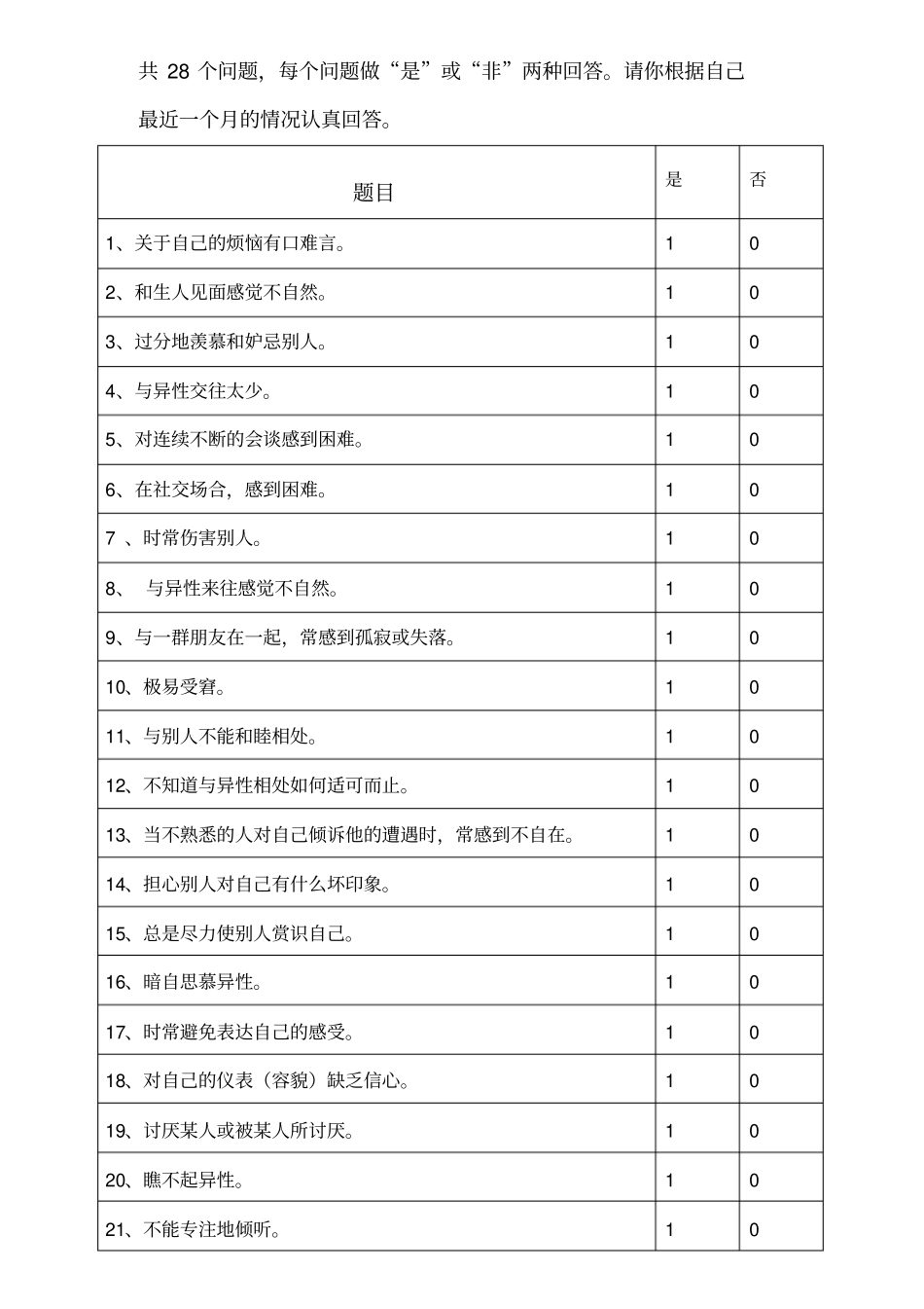 中学生适应性量表_第1页