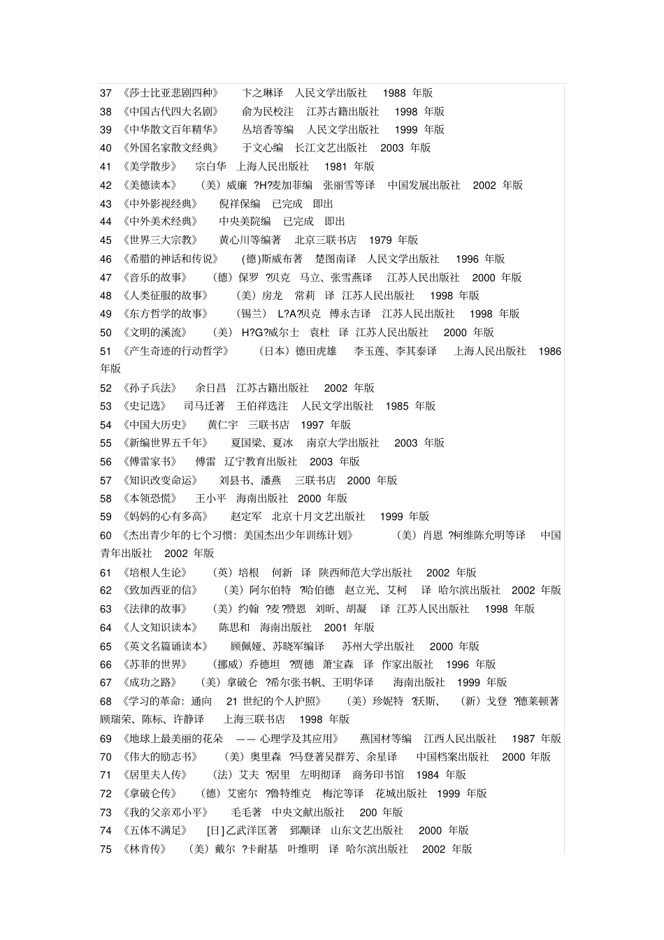 中学生阅读书目推荐_第2页