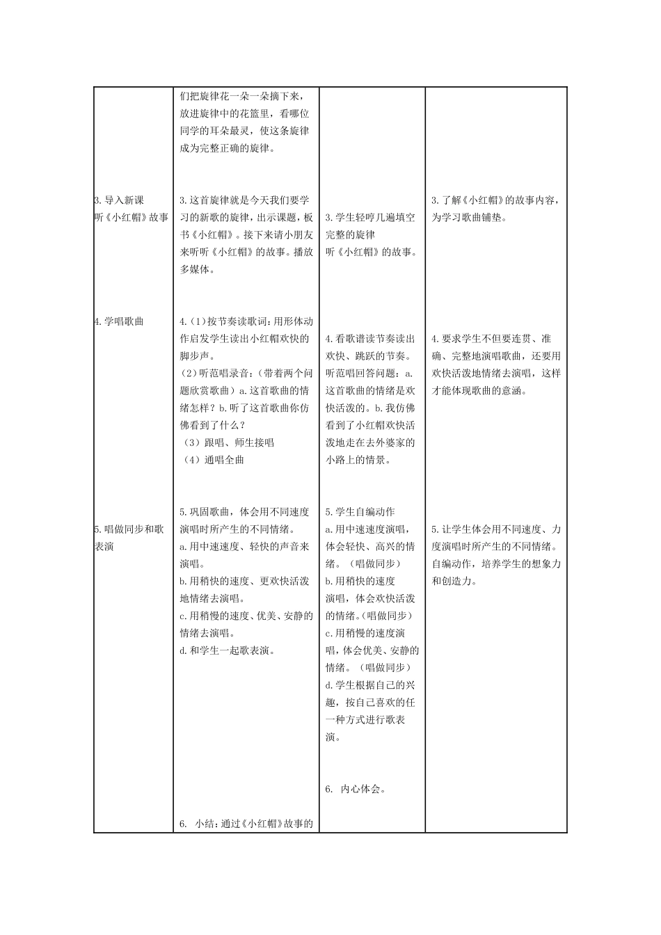 二年级小红帽_第2页