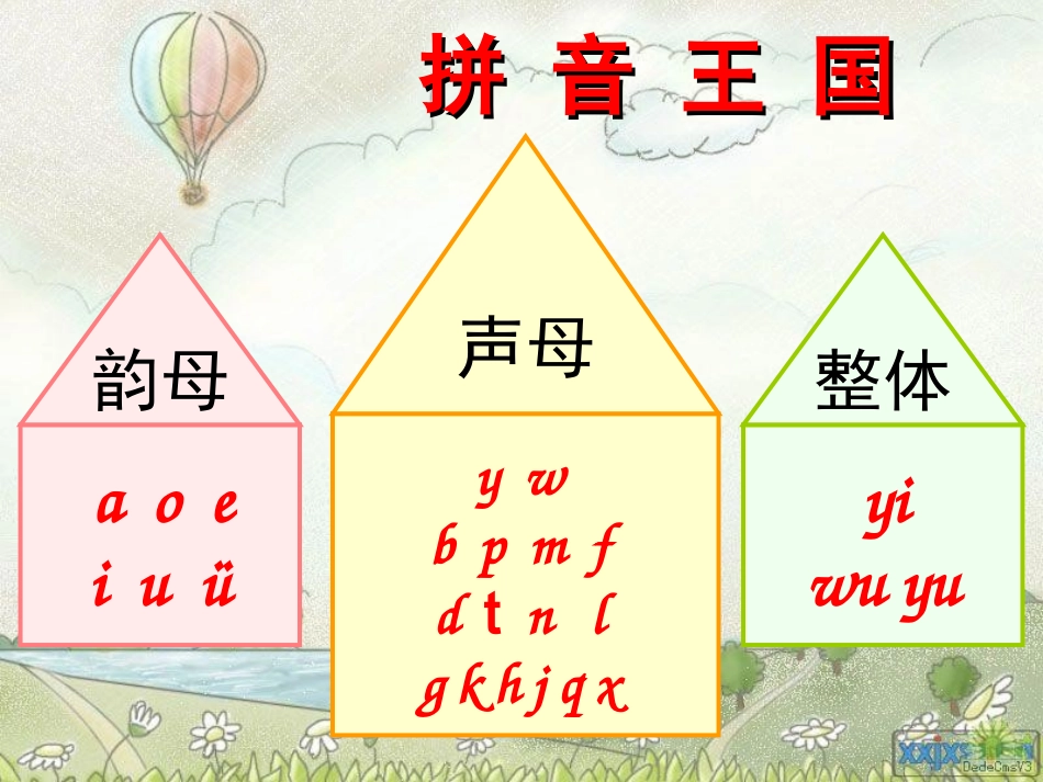 《zcs》教学课件_第3页