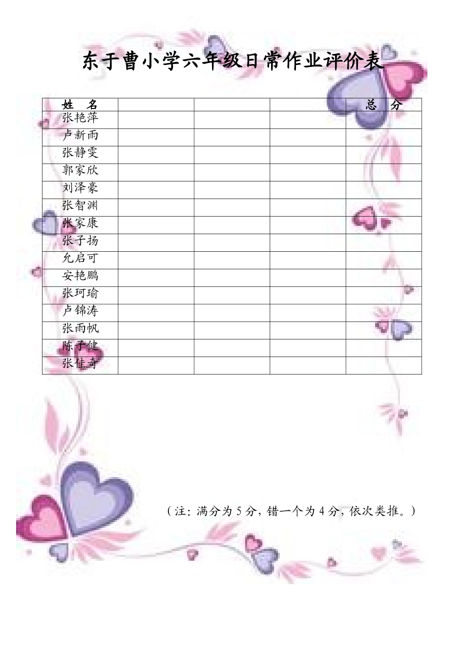 东于曹小学六年级日常作业评价表_第1页