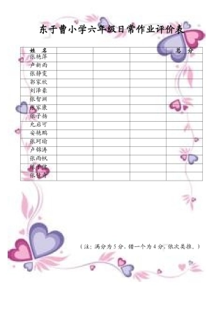 东于曹小学六年级日常作业评价表
