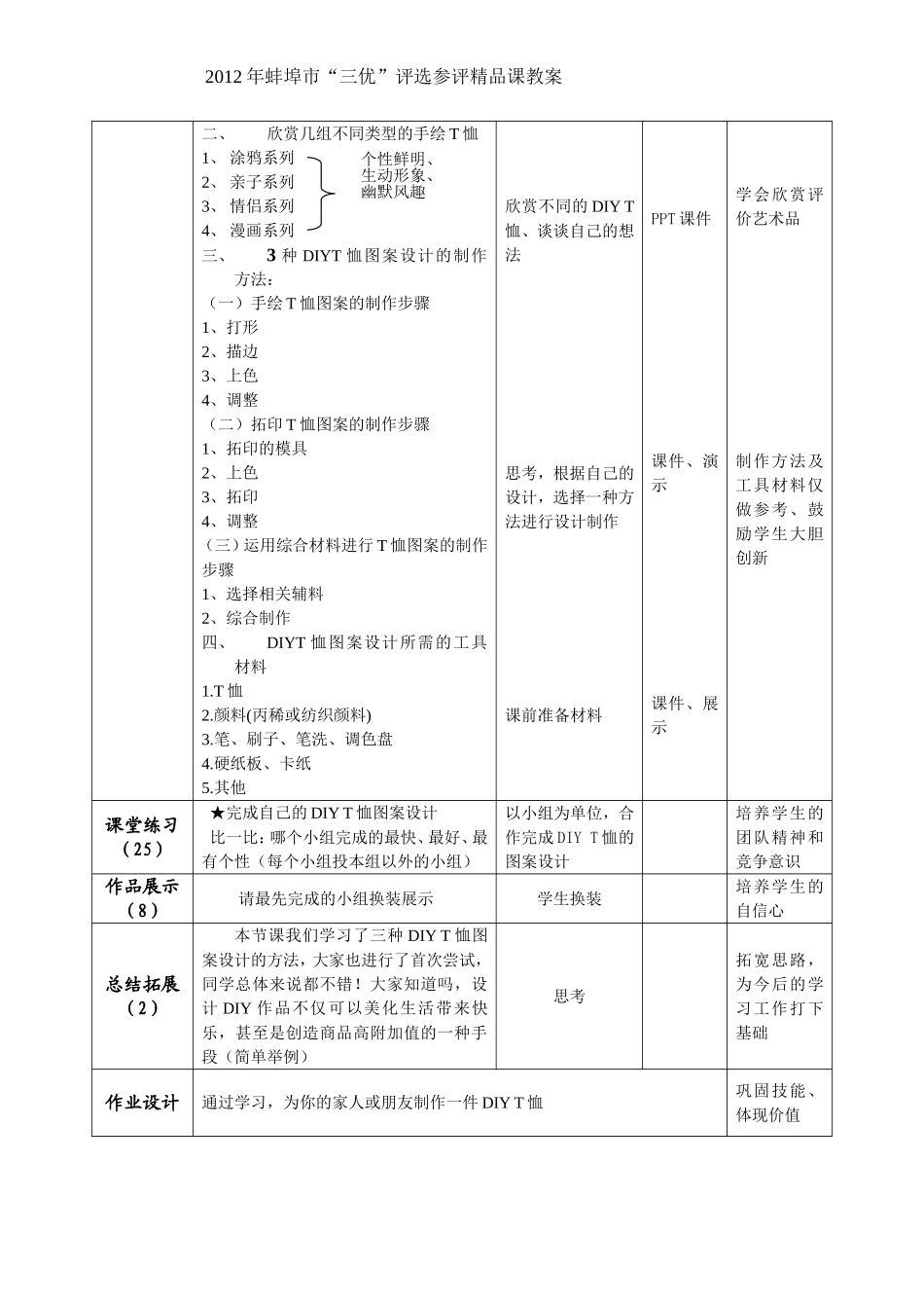 DIYT恤图案设计教案_第2页