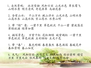 复件我的家乡金佛山