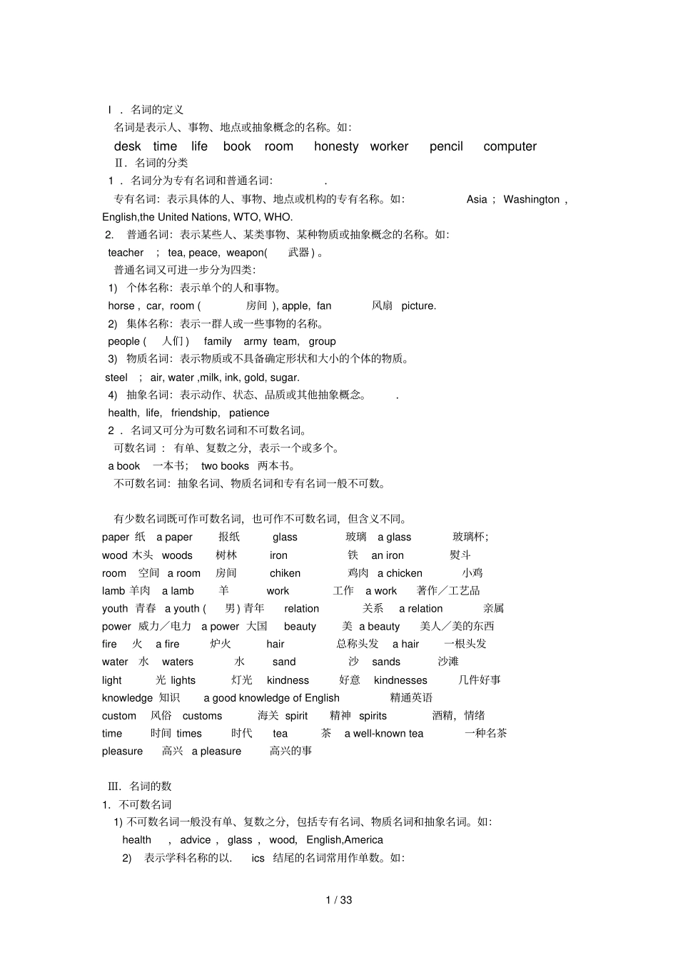 中学英语语法名词冠词代词_第1页