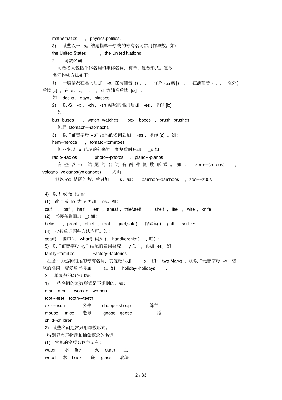 中学英语语法名词冠词代词_第2页