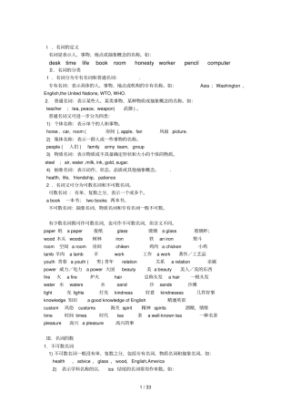 中学英语语法名词冠词代词