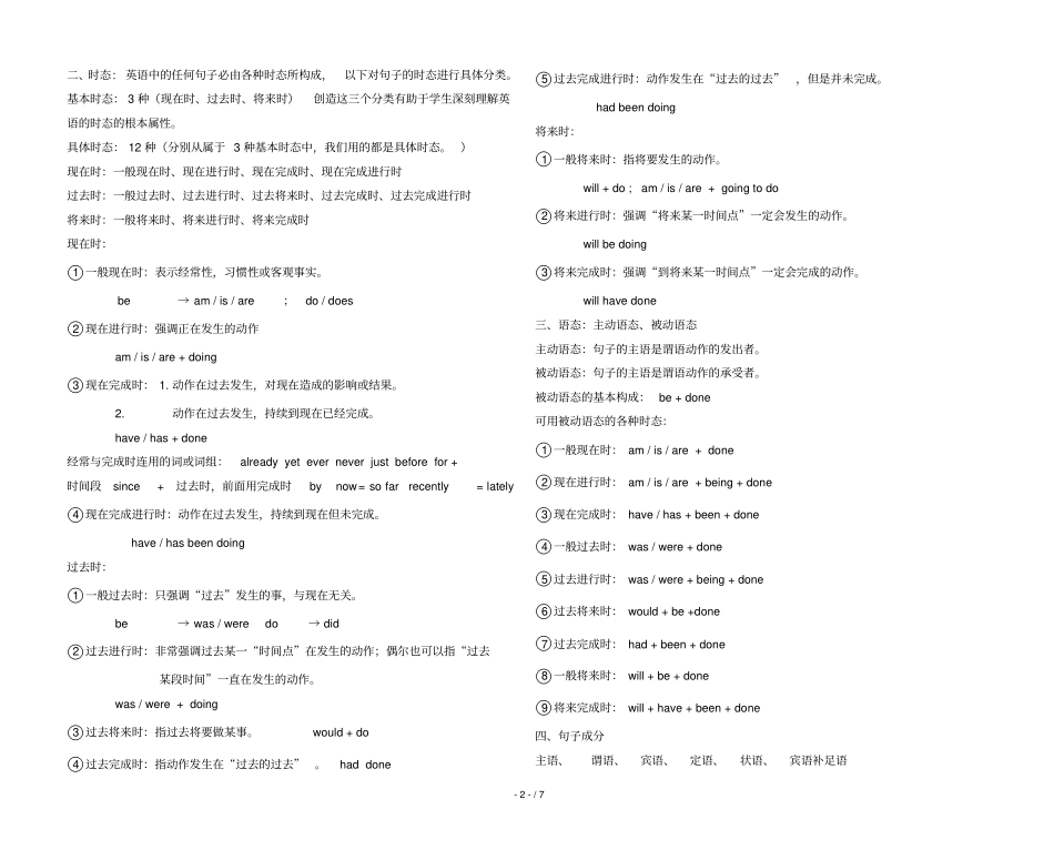 中学英语语法可以这样讲_第2页