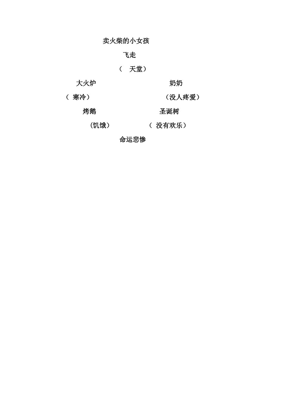 赵元芝卖火柴的小女孩教学设计_第3页