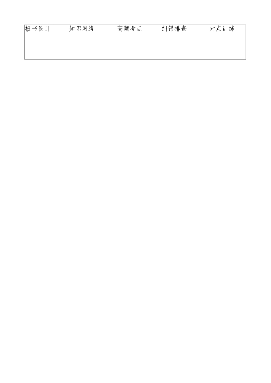 资本主义经济运行机制的创新和调整_第2页