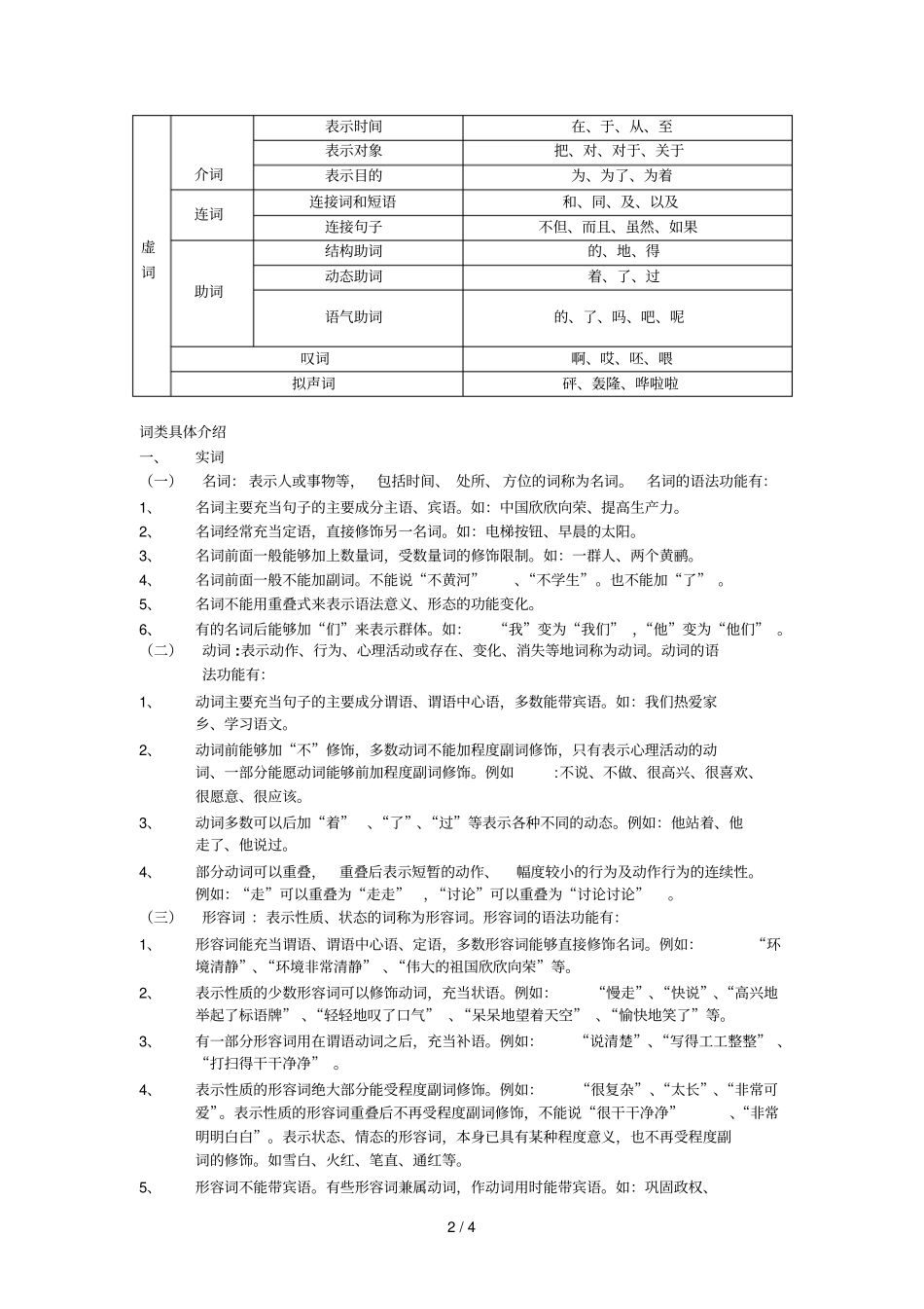 中学语文词类划分及其用法_第2页