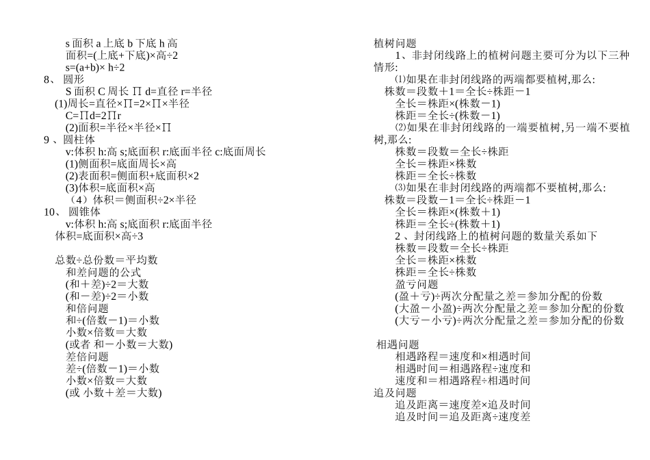 ）小学数学公式_第2页