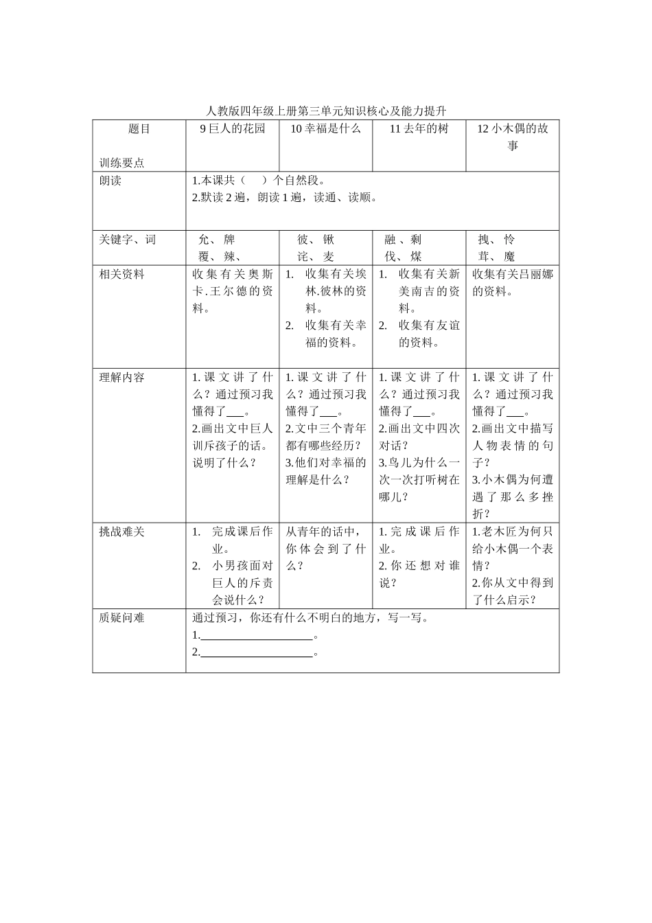核心及能力提升_第1页