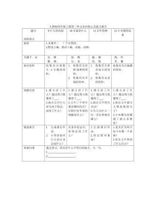 核心及能力提升