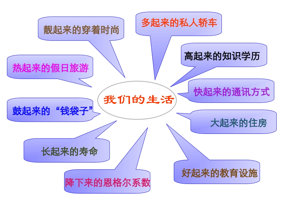 造福人民的经济制度_第3页