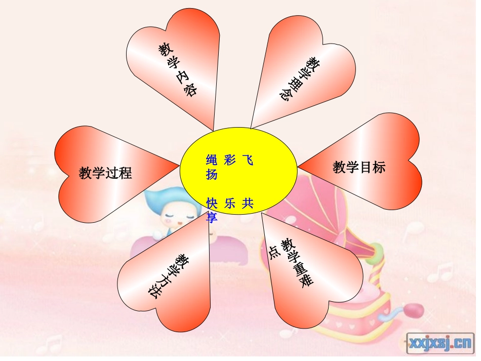 趣味跳绳王慧敏_第2页