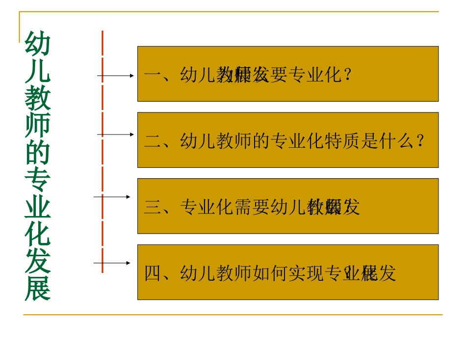 丁海东幼儿教师的专业化发展_第2页
