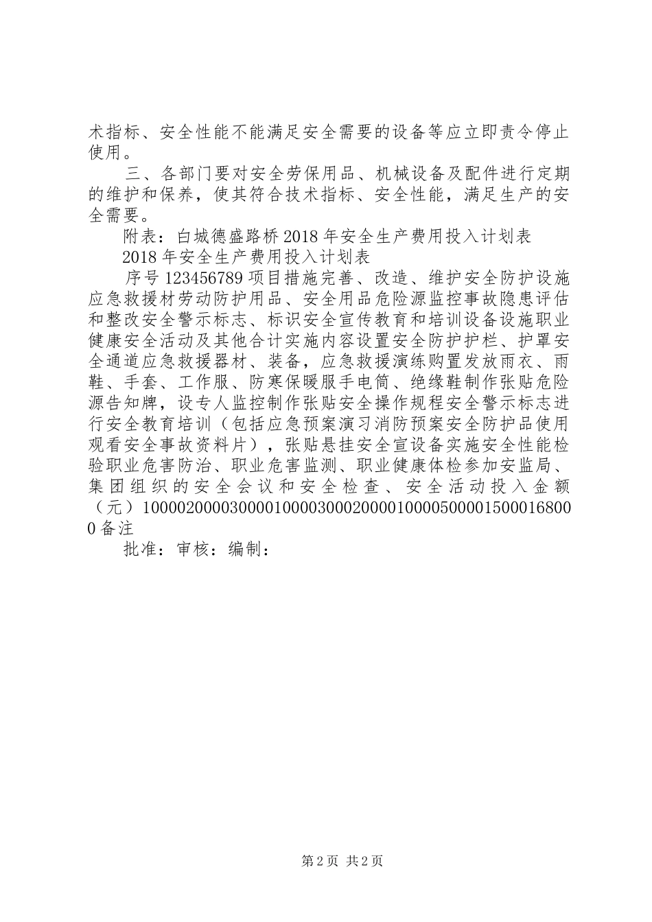 XX年度安全生产资金投入计划_第2页