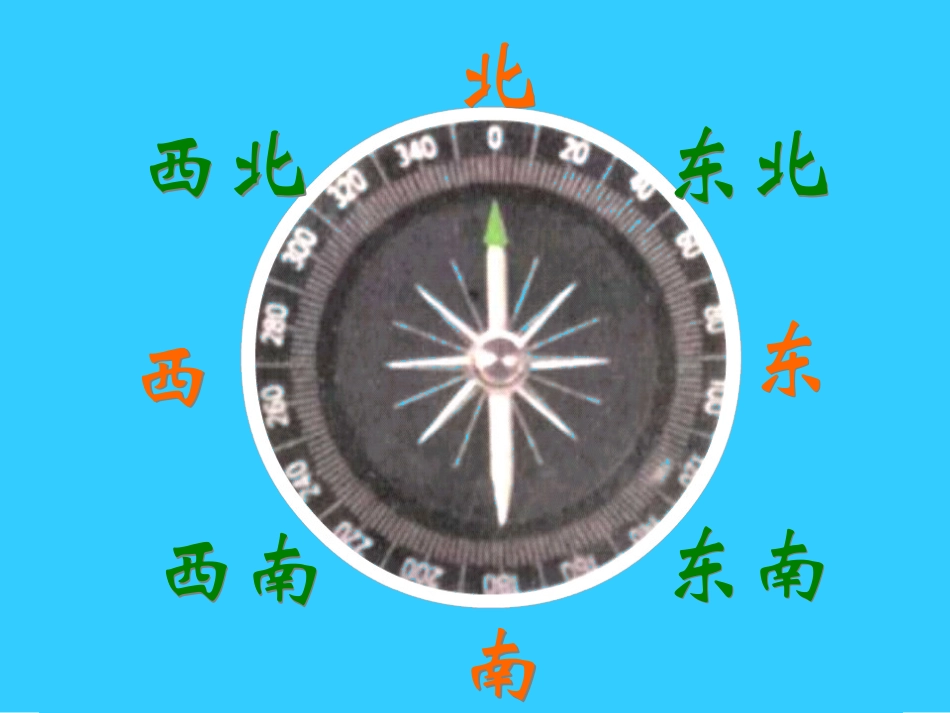 认识方向课件_第2页