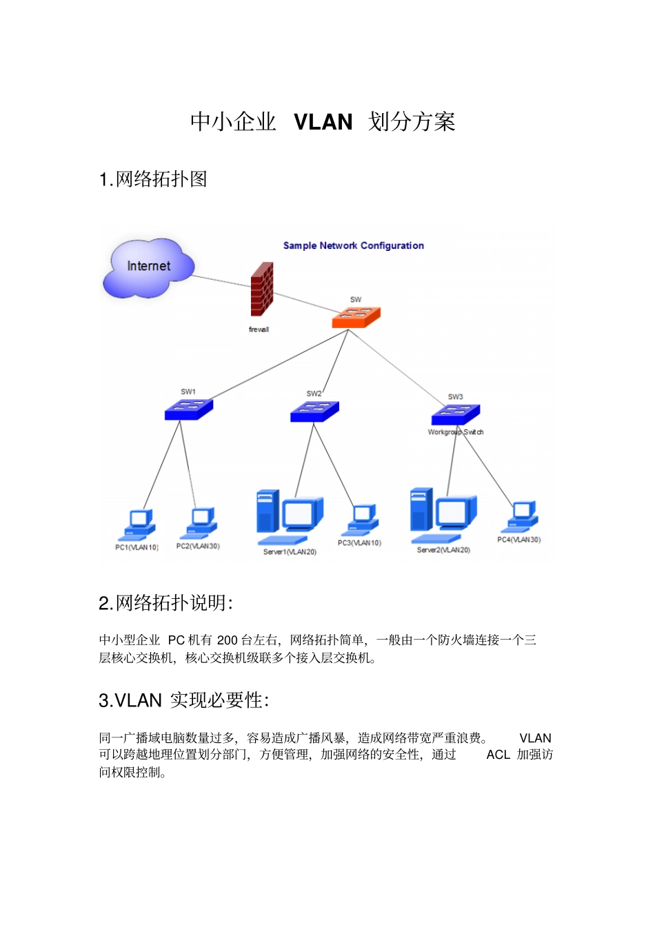 中小企业VLAN划分方案_第1页