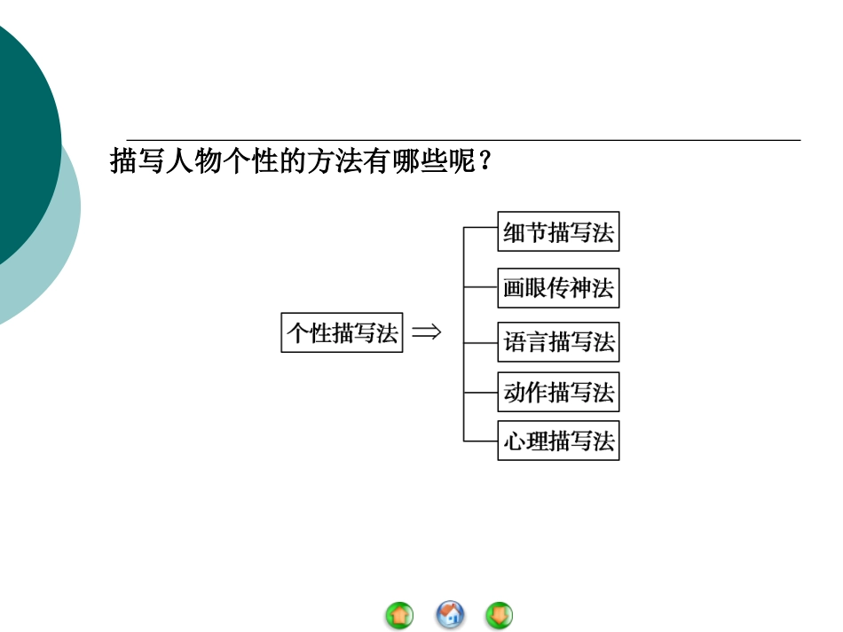 《人性光辉：写人要凸显个性》_第3页
