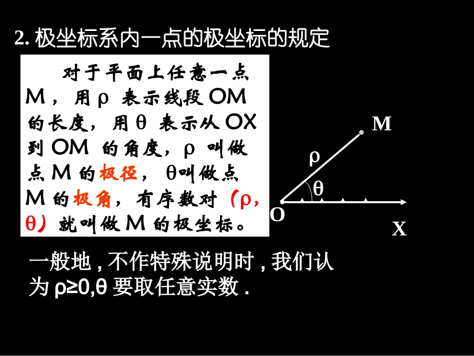《圆和直线的极坐标方程》_第3页