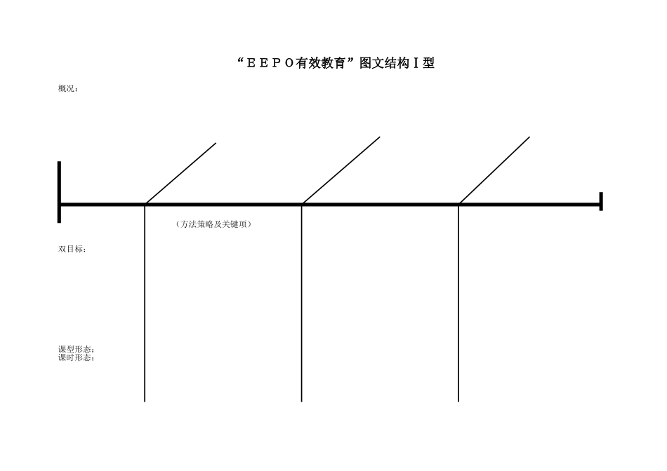 ＥＥＰＯ有效教育_第1页