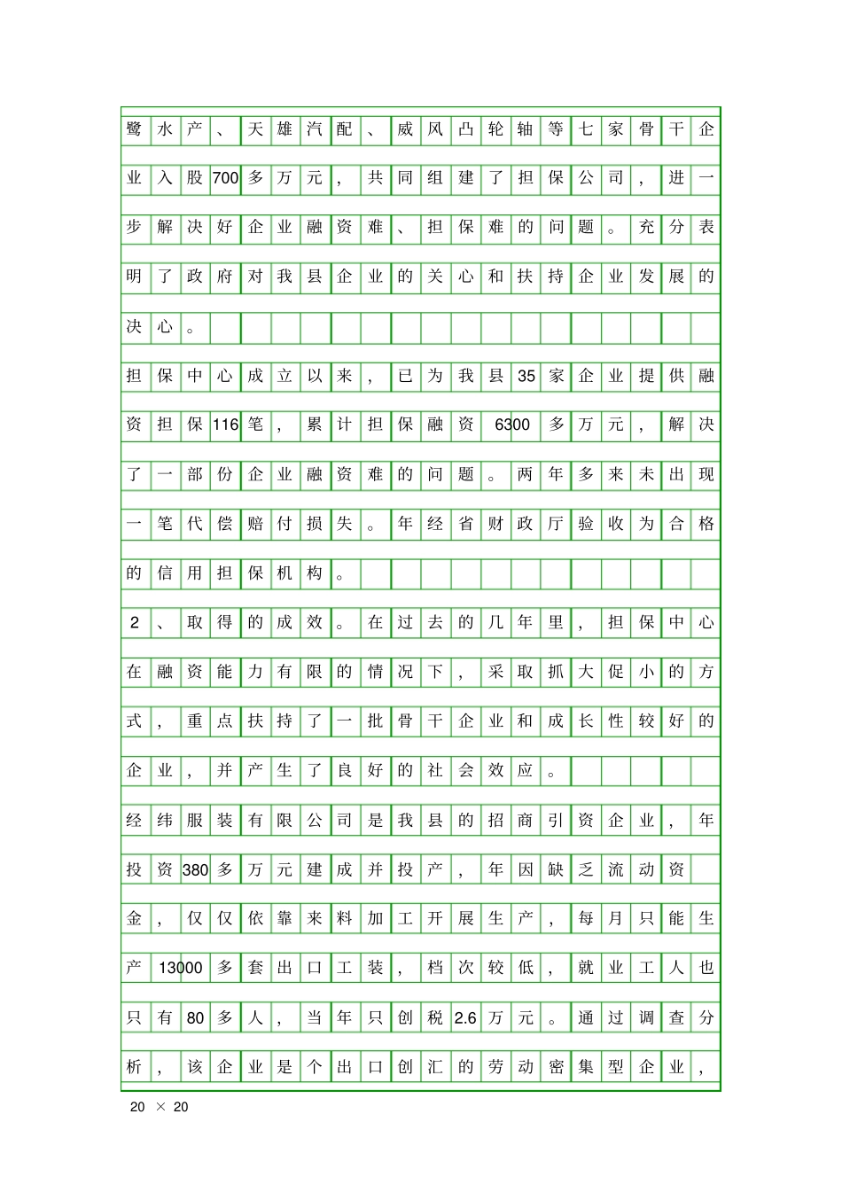中小企业信用担保调查报告精品工作报告_第2页
