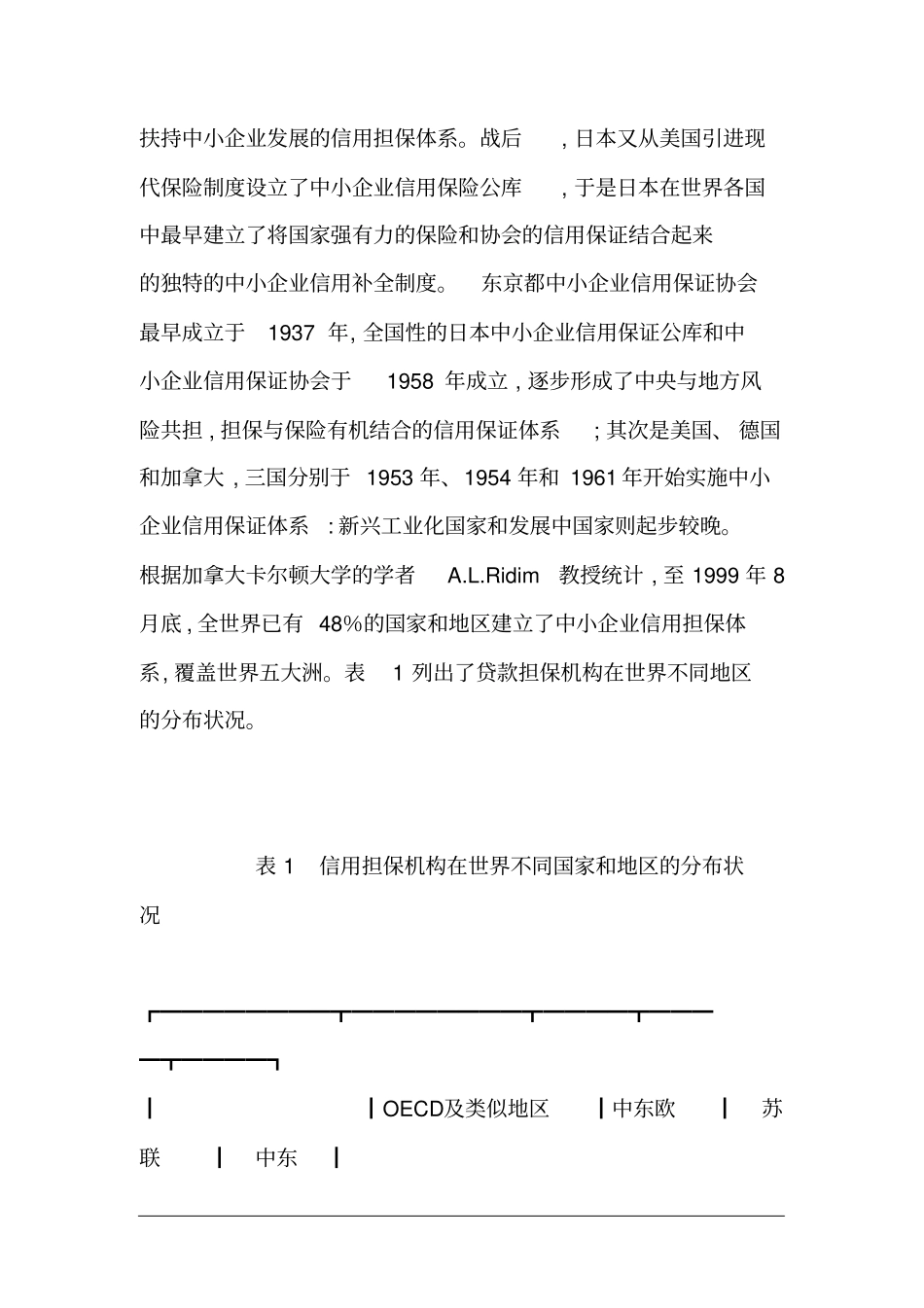 中小企业信用担保的国际经验与借鉴1_第2页
