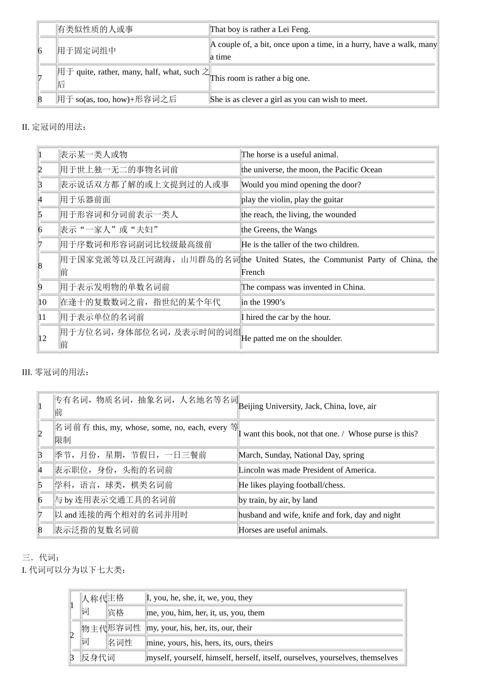 仁爱版初中英语语法(归纳)_第3页