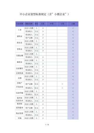 中小企业划型标准规定