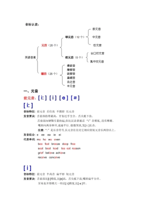 音标认读(完全版)
