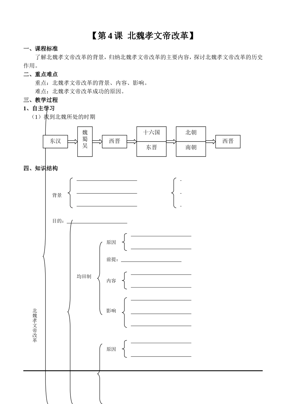 北魏孝文帝改革与民族融合_第1页