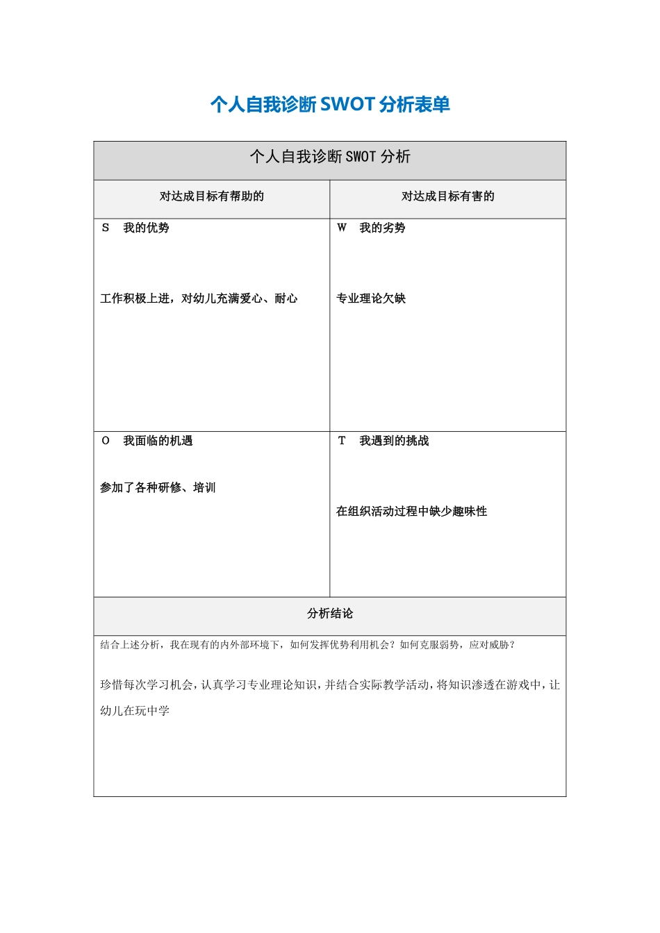 曹翠翠个人自我分析SWOT表_第1页