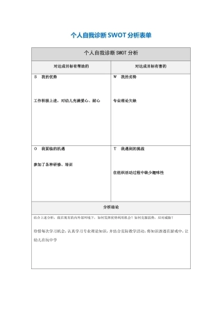 曹翠翠个人自我分析SWOT表