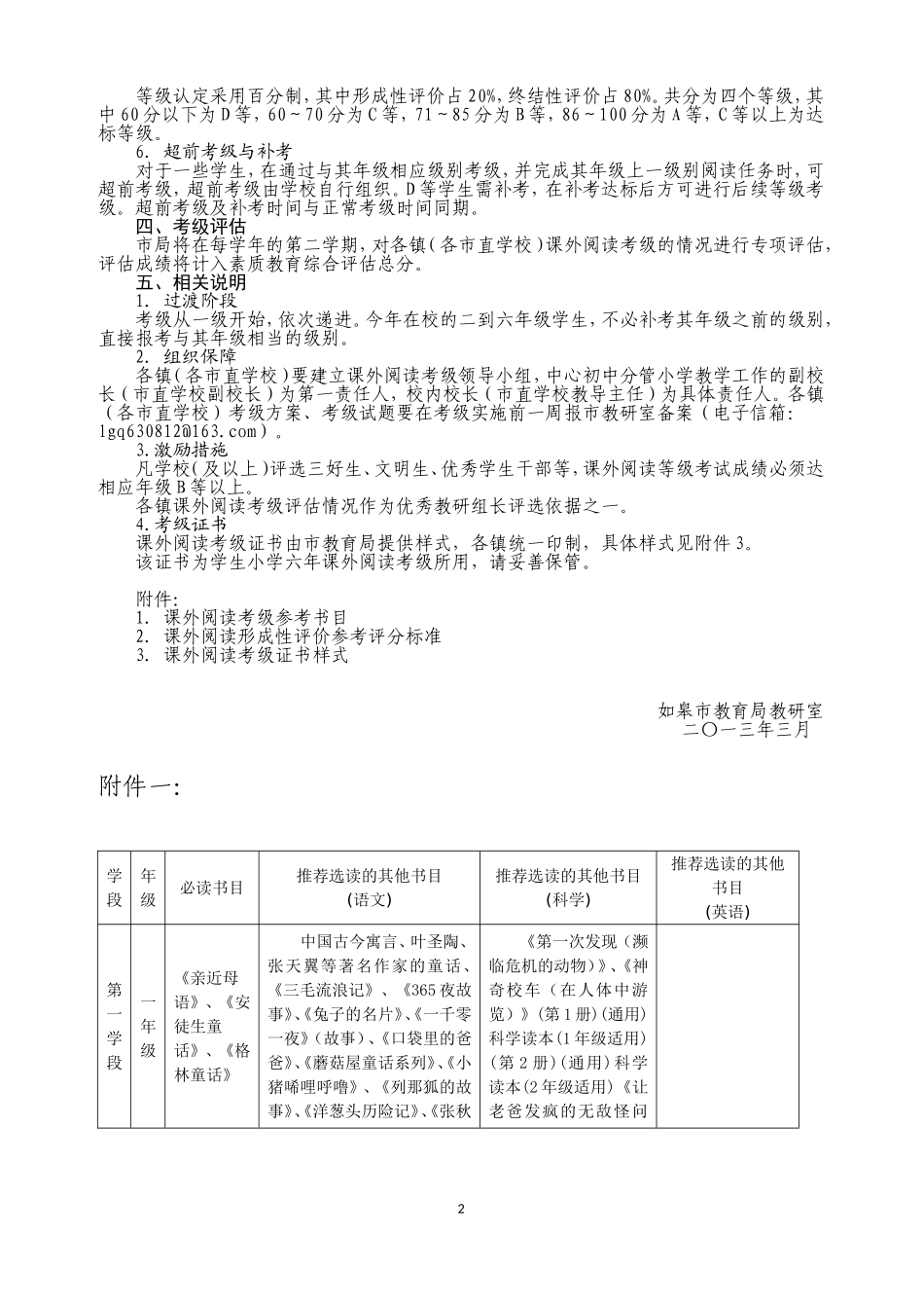 关于课外阅读考级书目_第2页