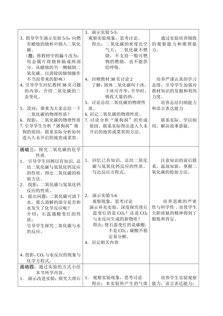 二氧化碳的性质探究_第2页