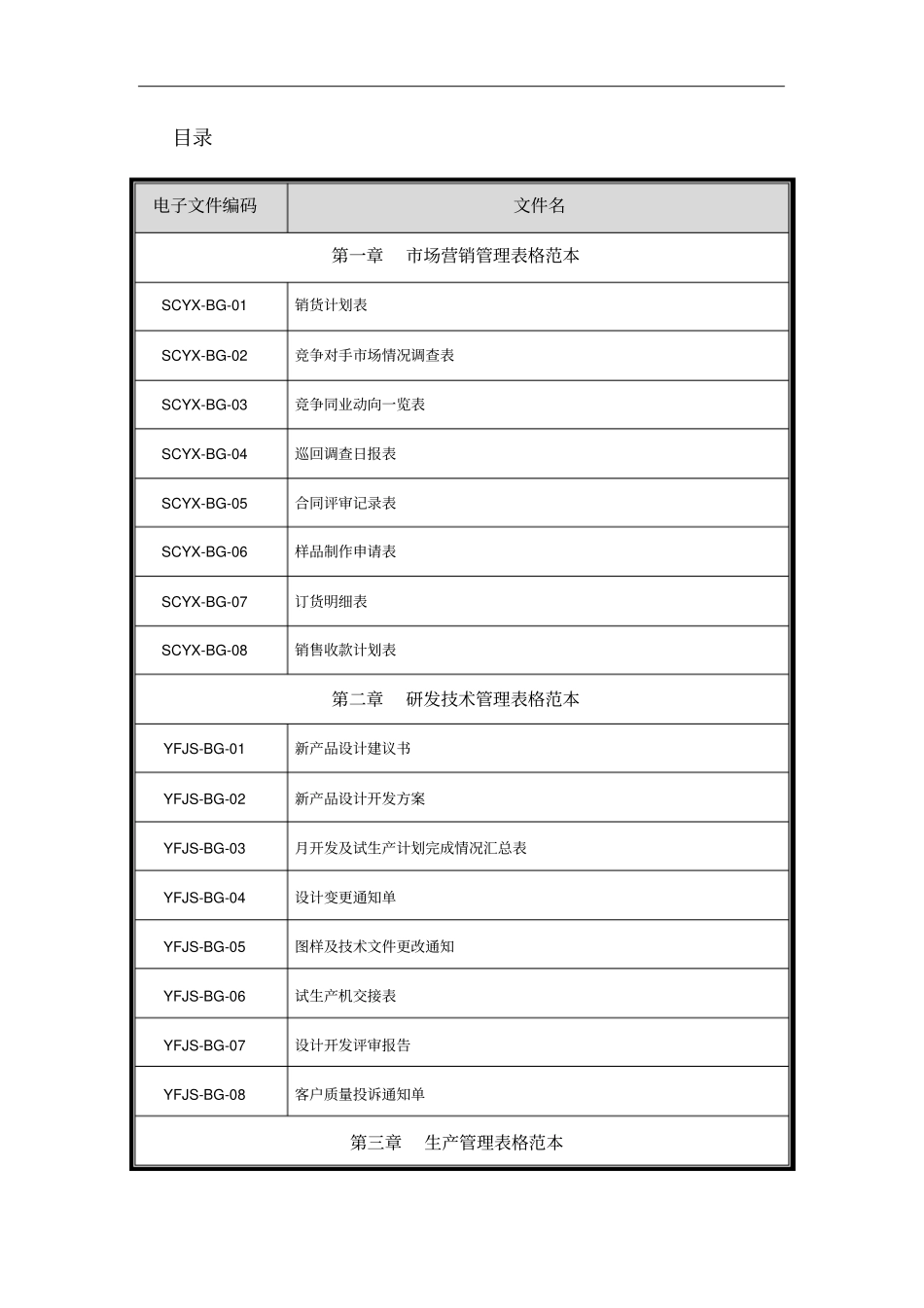 中小企业必备管理表格范本_第1页