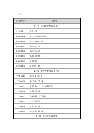 中小企业必备管理表格范本