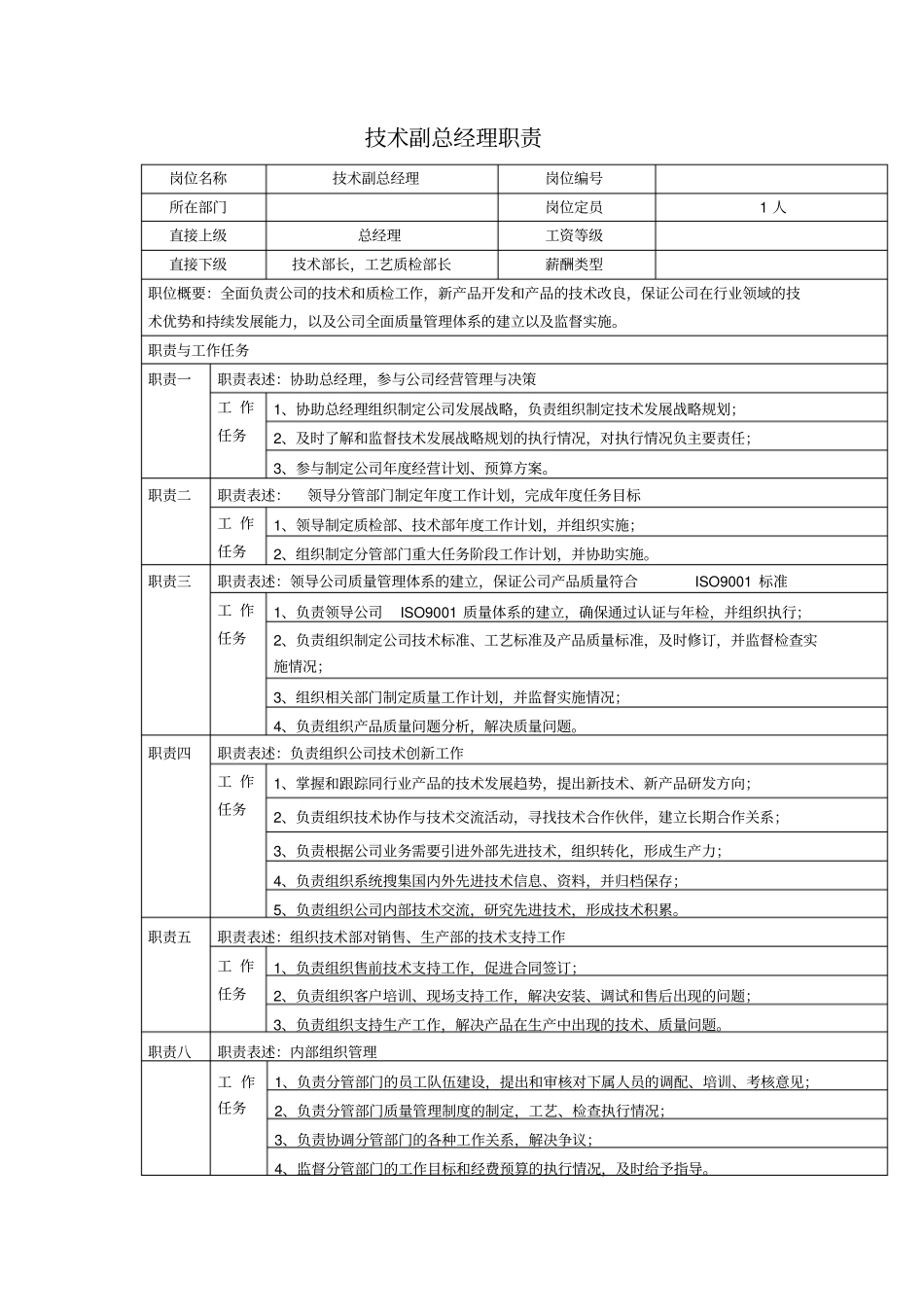 中小企业技术副总岗位职责_第1页