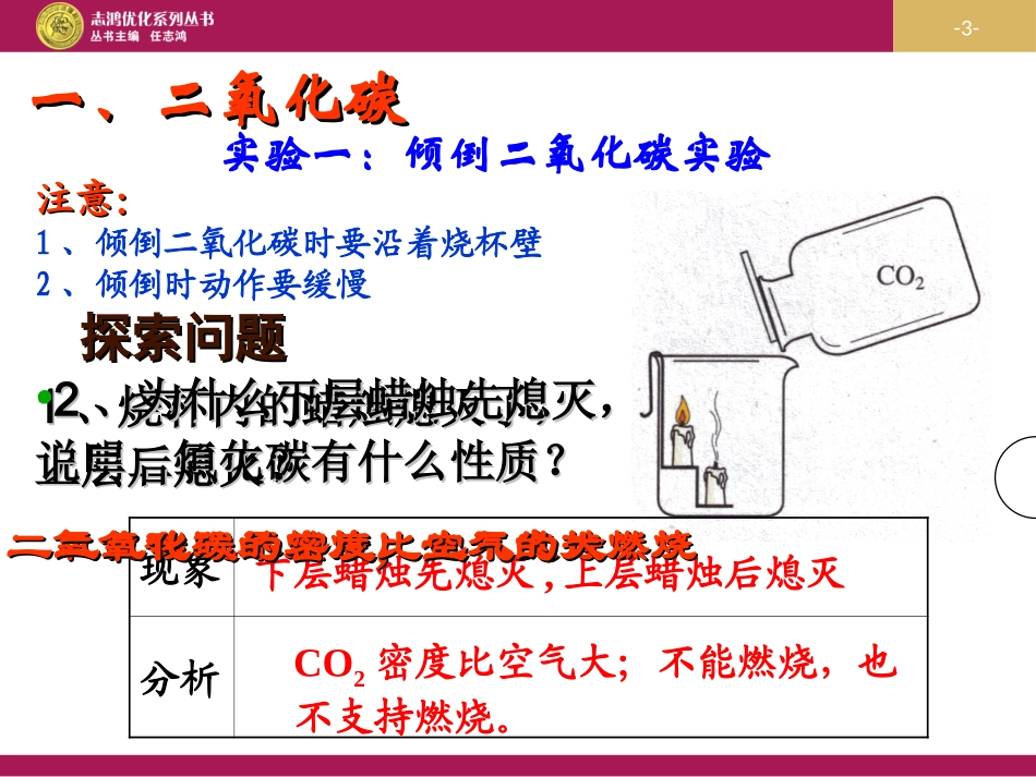 二氧化碳和一氧化碳（第一课时_第3页