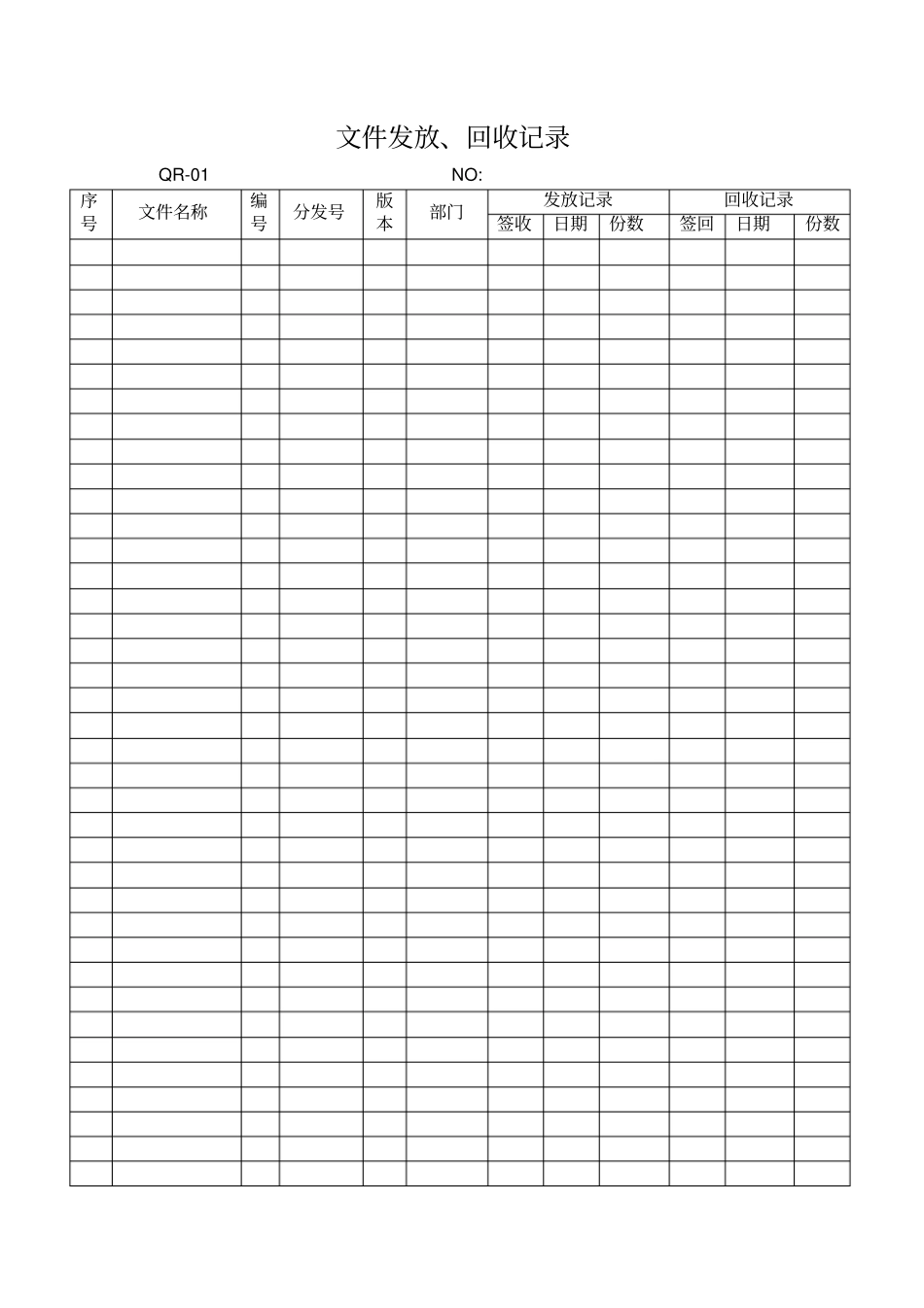 中小企业环境体系记录表单52个_第1页